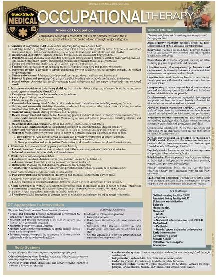 OCCUPATIONAL THERAPY LAMINATED STUDY GUIDE