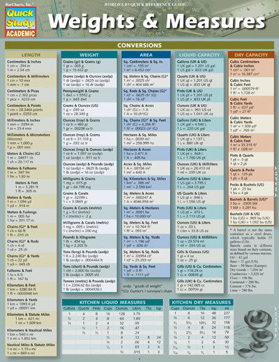 WEIGHTS & MEASURES - Charles Darwin University Bookshop
