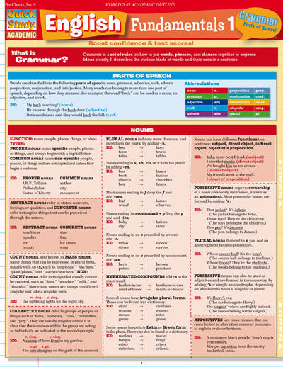 ENGLISH FUNDAMENTALS 1 - Charles Darwin University Bookshop
