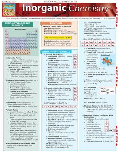 INORGANIC CHEMISTRY - Charles Darwin University Bookshop
