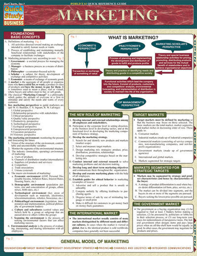MARKETING - Charles Darwin University Bookshop
