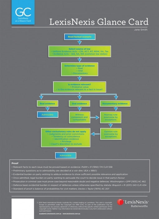 LEXIS NEXIS GLANCE CARD: ADMINISTRATIVE LAW AT A GLANCE - Charles Darwin University Bookshop
