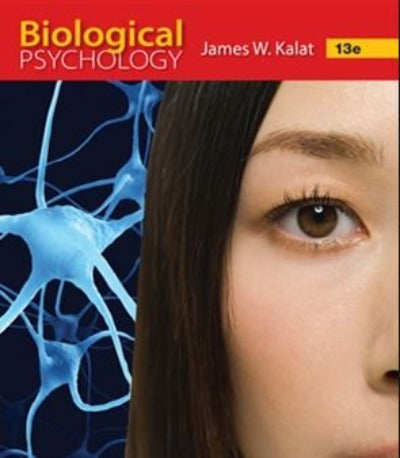 BIOLOGICAL PSYCHOLOGY