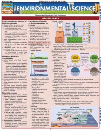 ENVIRONMENTAL SCIENCE