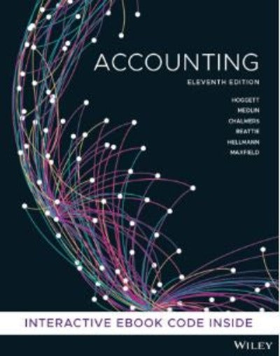 ACCOUNTING 11TH EDITION