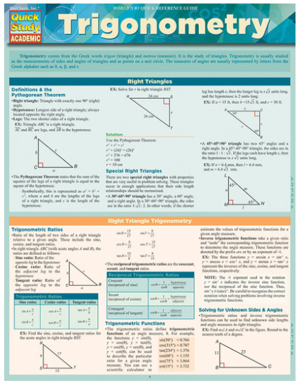 TRIGONOMETRY - QUICKSTUDY