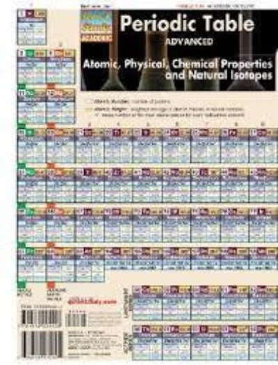 PERIODIC TABLE ADVANCED - Charles Darwin University Bookshop
