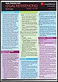 LEGAL REFERENCING QUICK REFERENCE CARD