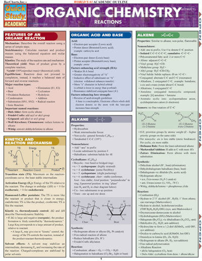 ORGANIC CHEMISTRY REACTIONS - Charles Darwin University Bookshop
