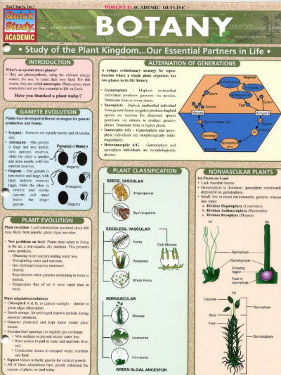 BOTANY - Charles Darwin University Bookshop
