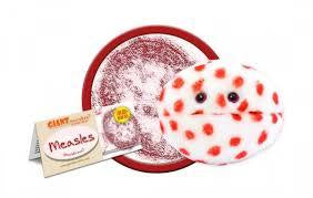 MEASLES GIANT MICROBE