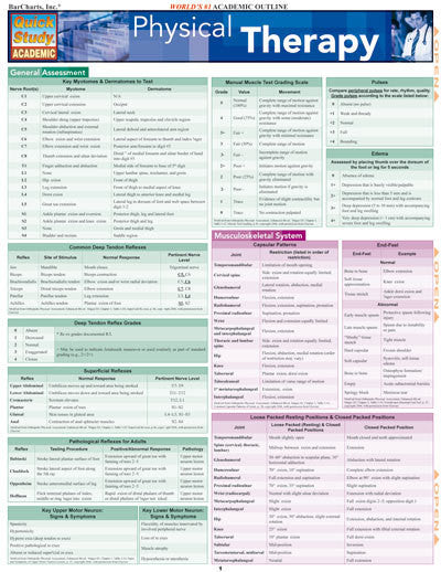 PHYSICAL THERAPY - Charles Darwin University Bookshop
