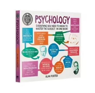 A DEGREE IN A BOOK: PSYCHOLOGY