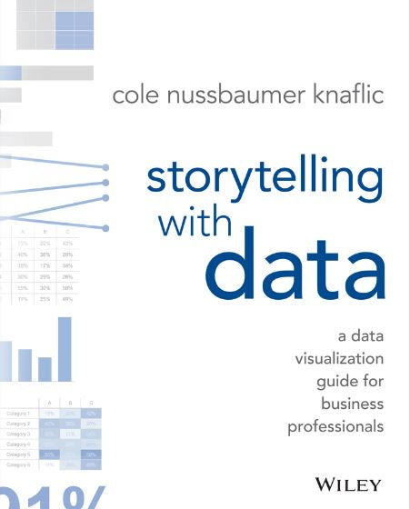 STORYTELLING WITH DATA